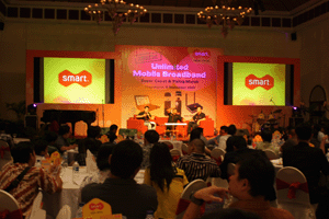 rental lcd projector di semarang